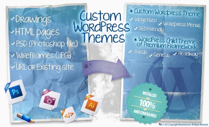 custom-wordpress-theme-coding-690x421